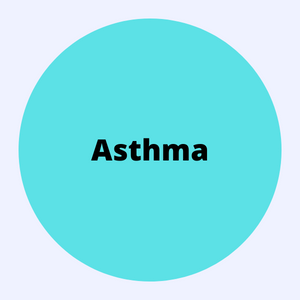 Asthma