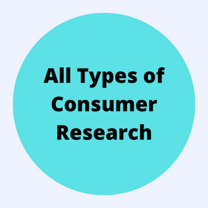 All Types of Consumer Research